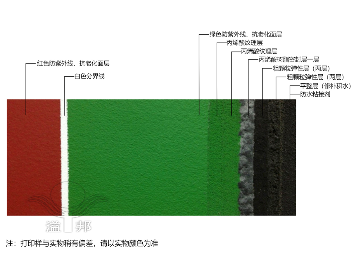 室外網(wǎng)球場造價